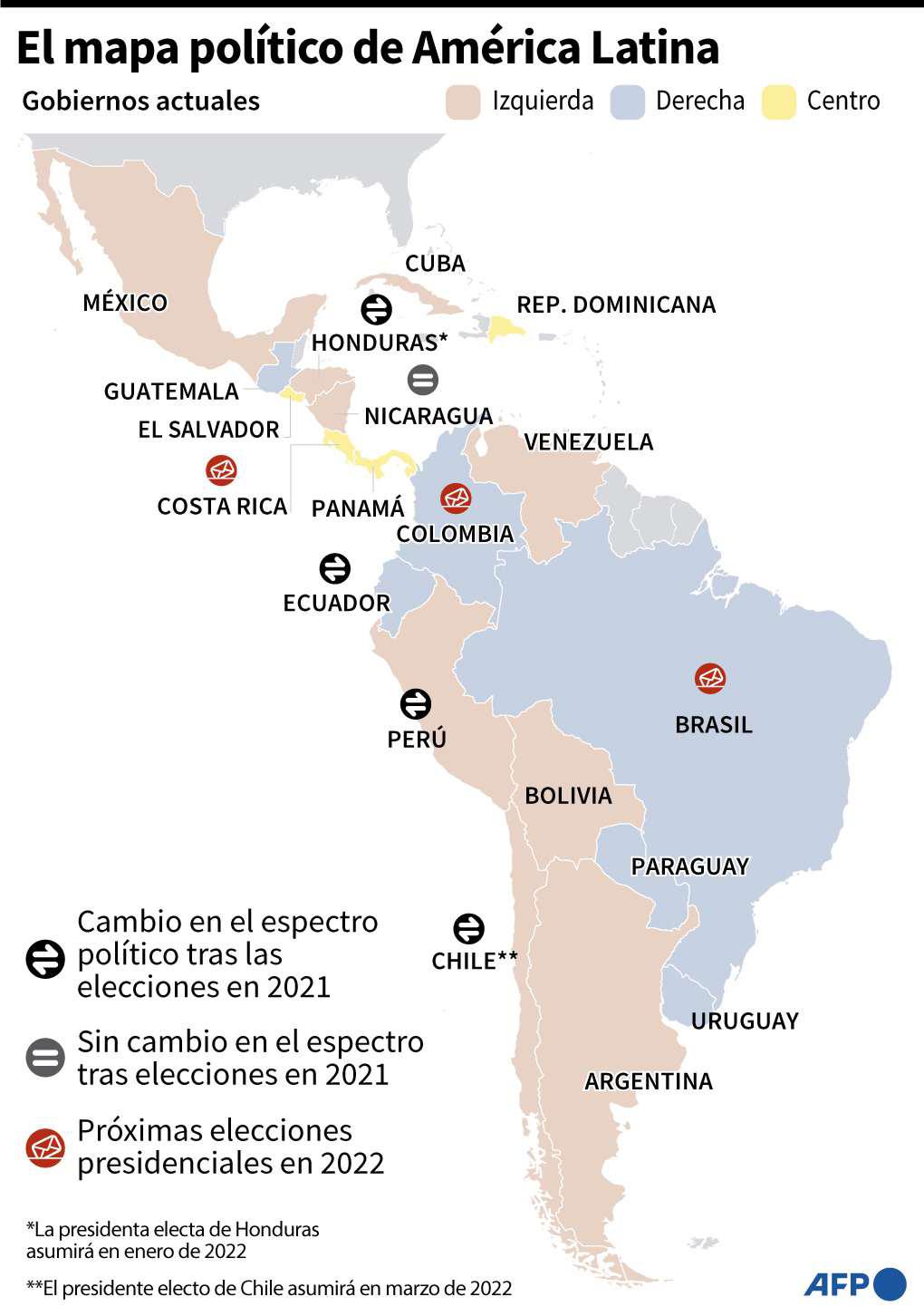 Gabriel Boric y Xiomara Castro cambian el mapa político en Latinoamérica