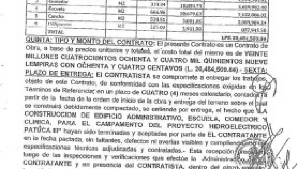 Exgerente Roberto Martínez acusado de millonario fraude