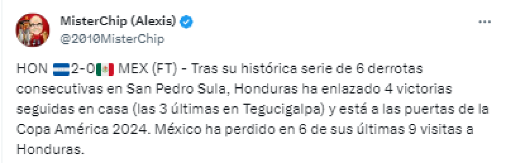 El dato de Mister Chip tras el triunfo de la “H”: “Tras su histórica serie de 6 derrotas consecutivas en San Pedro Sula, Honduras ha enlazado 4 victorias seguidas en casa (las 3 últimas en Tegucigalpa) y está a las puertas de la Copa América 2024”.