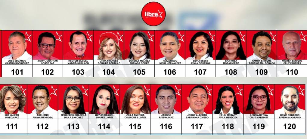 Uno a uno: conozca a los candidatos a diputados en Cortés
