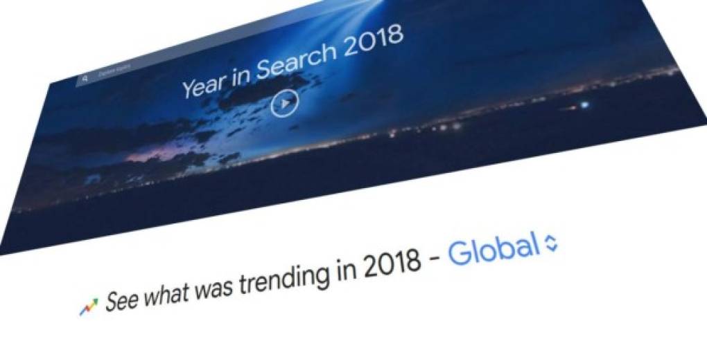 Google reduce las búsquedas más destacadas del mundo en los últimos 12 meses, los términos que tuvieron el mayor aumento en el tráfico este año en comparación con el 2017 - Estos no son necesariamente son los términos más buscados- <br/><br/>El año 2018 ha estado lleno de tragedia, con la muerte de famosos como Anthony Bourdain, Kate Spade o Avicii por mencionar algunos, pero también grandes momentos de celebración como la boda real o la emocionante Copa del Mundo.<br/>