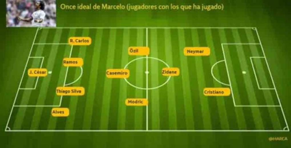 Este es el once ideal del lateral brasileño Marcelo, pero lo armó con jugadores con los que ha jugado.
