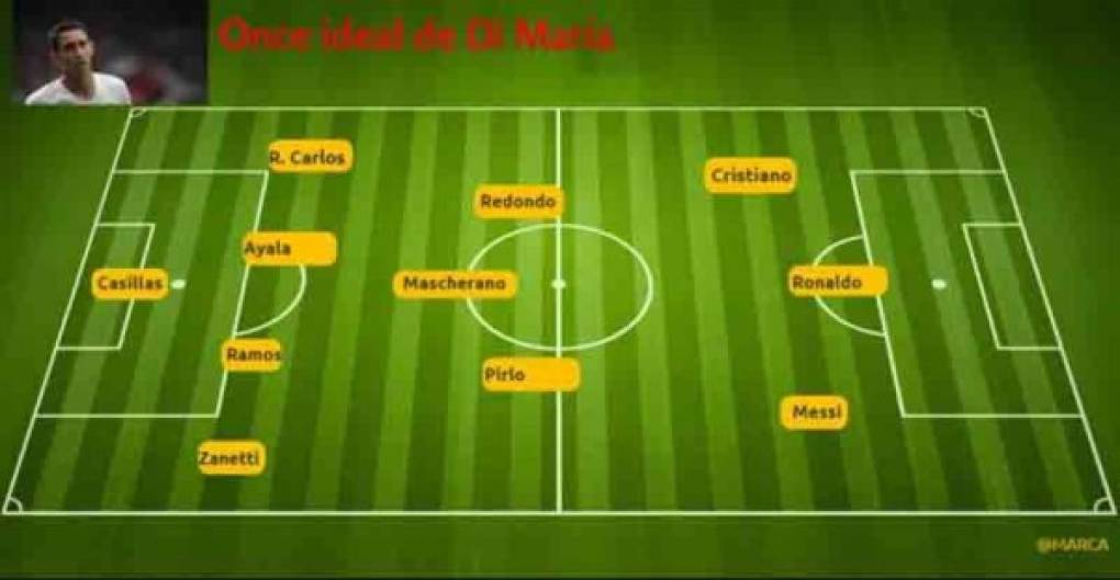Este es el once ideal del mediocampista argentino Ángel Di María, en el que destaca su compatriota Messi, así como el brasileño Ronaldo y el portugués Cristiano.
