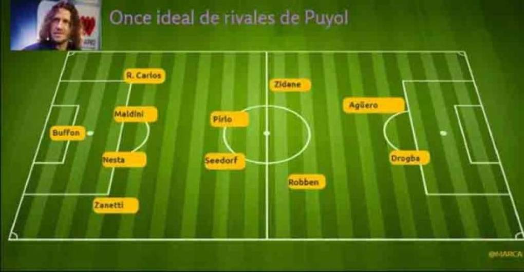 El exfutbolista español Carles Puyol armó su 11 ideal con jugadores a los que ha enfrentado.