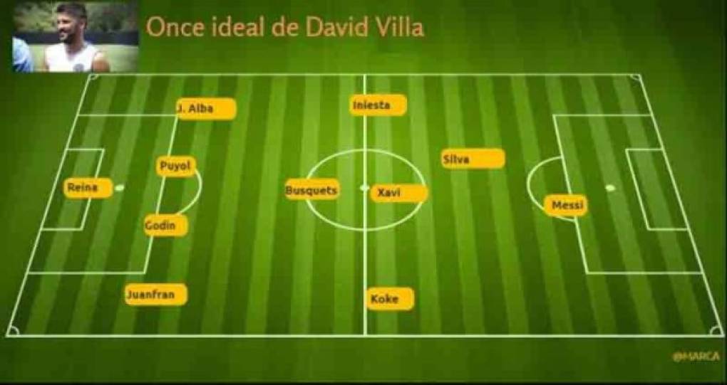 Así es el once ideal del delantero español David Villa. Colocó a nueve jugadores españoles.