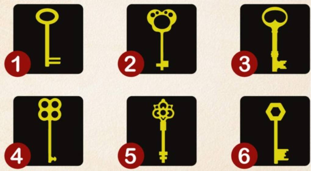 Test de personalidad: Elige una llave y descubre cuál es tu personalidad secreta