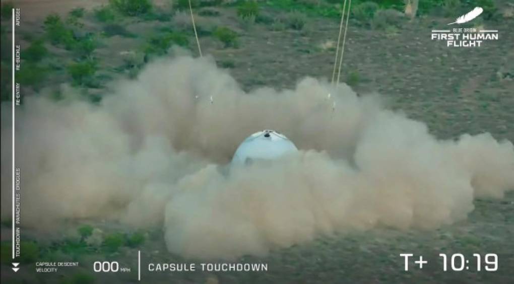 La cápsula aterrizó sin contratiempos en un paisaje desértico cerca del sitio de lanzamiento, en las inmediaciones del pequeño poblado tejano de Van Horn, y por donde momentos antes llegó el cohete propulsor del New Shepard.