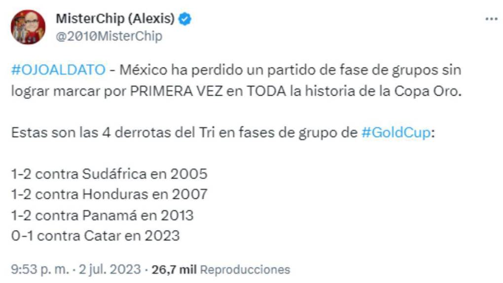 El dato de Mister Chip sobre la derrota de México sobre Qatar en el cierre de la fase de grupos de la Copa Oro 2023.