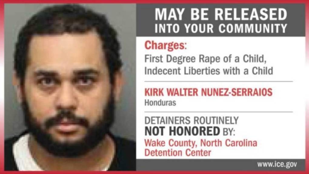 Kirk Walter Núñez: Es acusado de los delitos de violación contra un menor, insinuaciones y actos de lujuria. Núñez tiene una orden de captura pendiente en Wake, Carolina del Norte