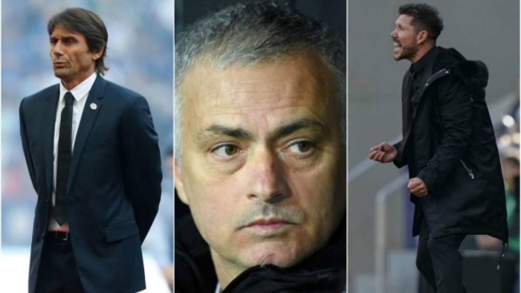 Según Corriere dello Sport, en la lista de Giuseppe Marotta, nuevo director deportivo del Inter de Milán, para el banquillo del club están José Mourinho y Diego Pablo Simeone, además de Antonio Conte.