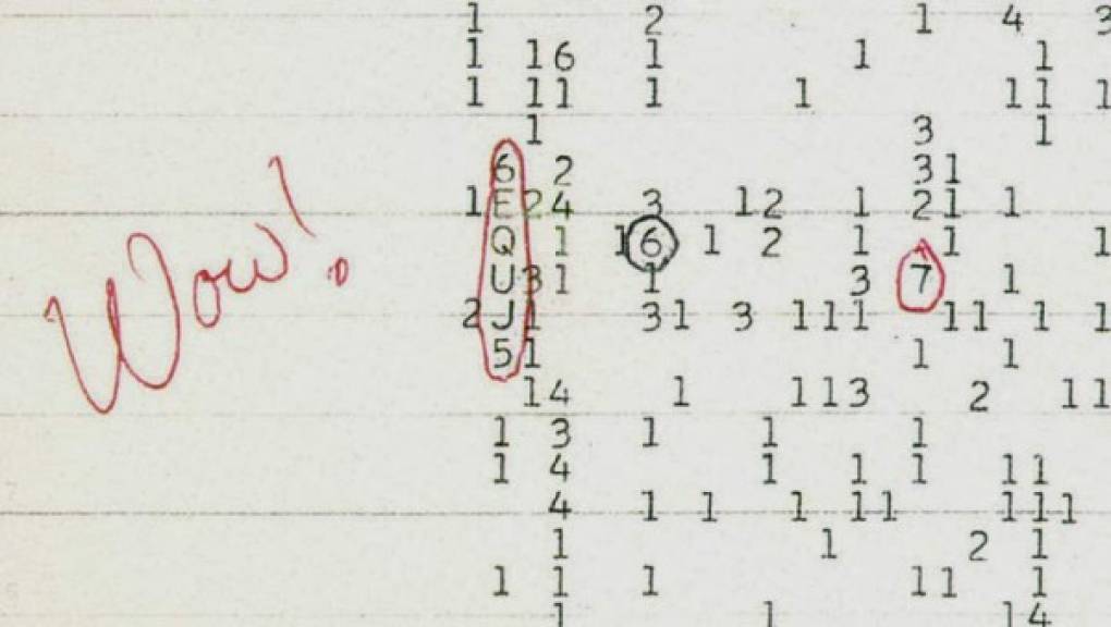 LA SEÑAL WOW!<br/>En este caso, la evidencia quedó al menos registrada en los datos de un radiotelescopio en 1977 llamado 'Big Ear' (Gran Oído). El nombre de esta señal se debe a la anotación que el astrónomo Jerry Ehman escribió junto al código de la señal (foto). Con una duración de 72 segundos, pareció en su momento la mejor evidencia de inteligencia extraterrestre encontrada hasta entonces. Sin embargo, la misteriosa señal nunca se repitió, por lo que no pudo ser verificada, dando origen a un misterio científico que perdura hasta nuestros días.