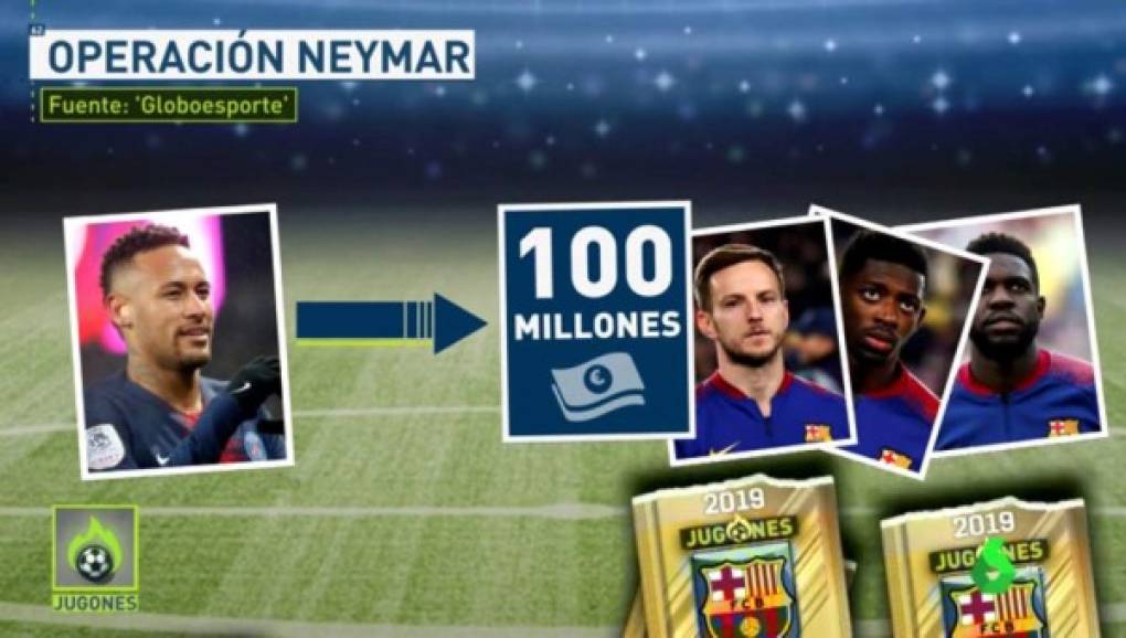 Neymar: Bombazo. Globoesporte' asegura que la negociación entre el Barcelona y el PSG por el fichaje de Neymar está 'muy cerca' de cerrarse. La oferta que el conjunto azulgrana ha puesto sobre la mesa a los parisinos incluiría a tres jugadores, ellos son Rakitic, Dembélé y Umtiti. El cuadro culé ofrece estos tres jugadores al PSG a cambio de Neymar.