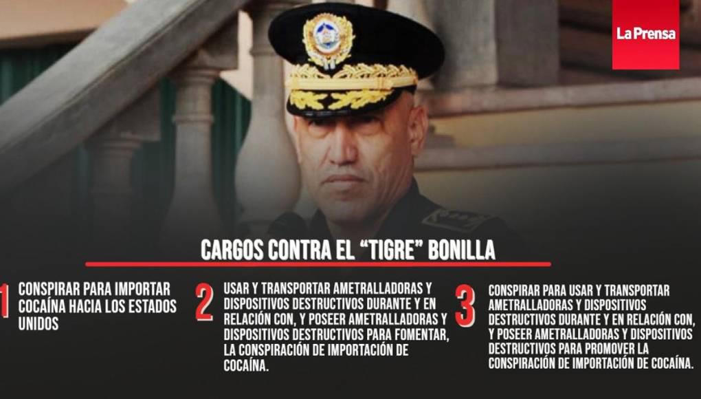 Los fiscales estadounidenses acusan a “El Tigre” Bonilla por tres delitos relacionados al tráfico de drogas y al uso de ametralladoras y dispositivos destructivos. Imagen: La Prensa.