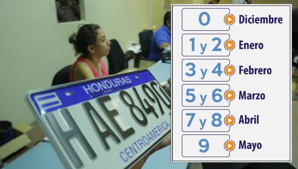 Instituto de la Propiedad retoma reemplazo de placas viejas de vehículos