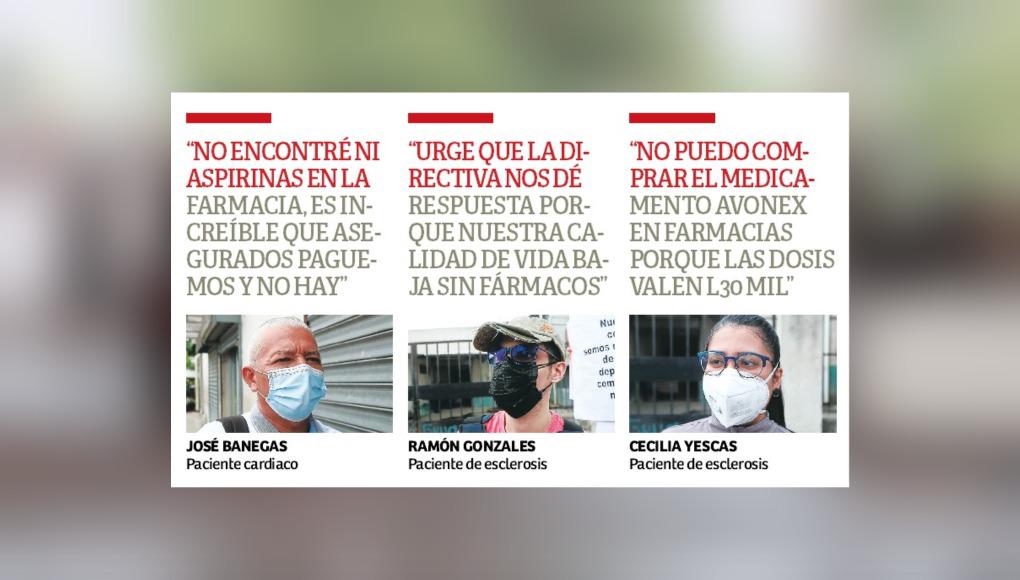 Ni aspirinas hay en el IHSS de San Pedro Sula