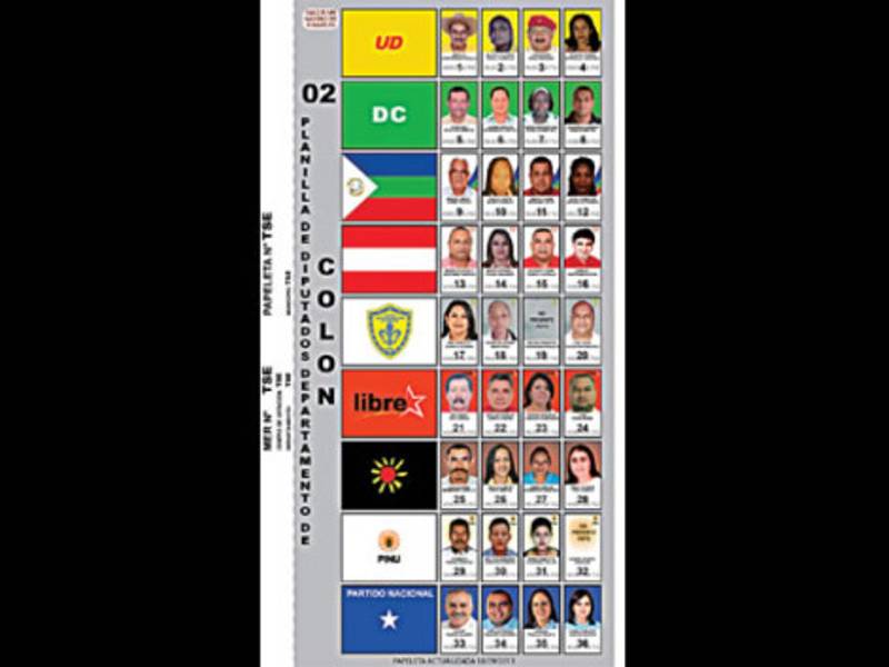 ExtensiónColón tiene 8,249 kilómetros cuadrados. La densidad poblacional es de 29.9 habitantes por kilómetro cuadrado.