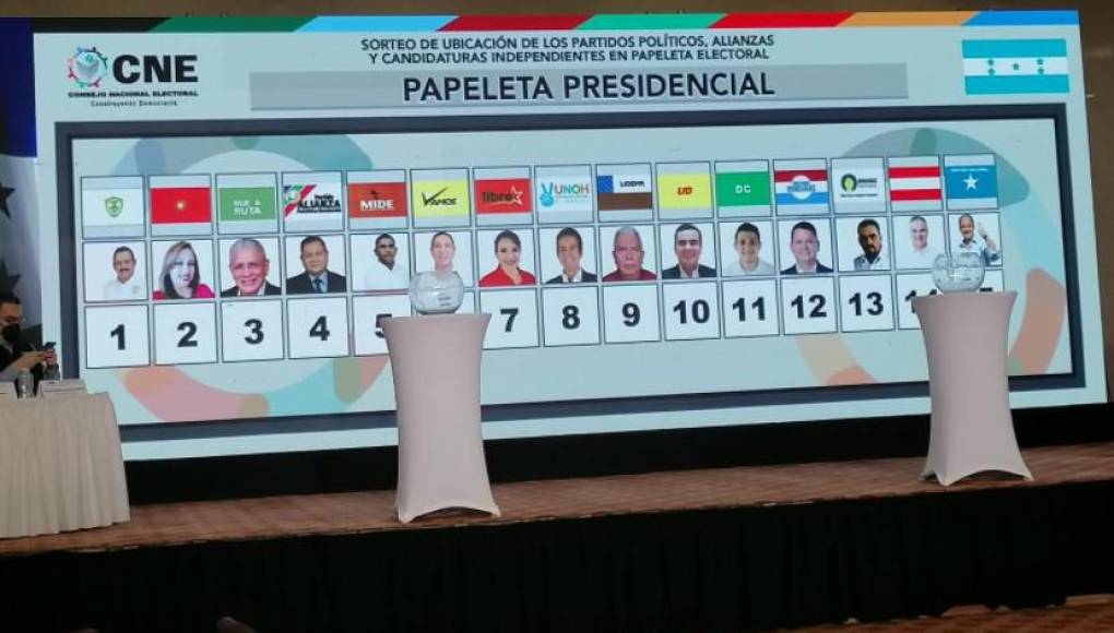 La OEA observará las elecciones del 28 de noviembre en Honduras