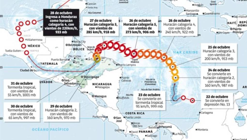 Mapa: La ruta destructiva que marcó el huracán Mitch en Honduras
