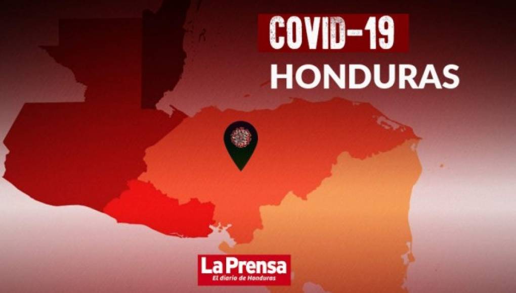 Honduras: contagios por la COVID-19 suben a 2,100 y 116 muertes