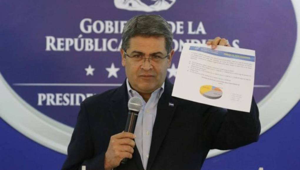 Presidente Hernández lanza plan para beneficiar a maestros