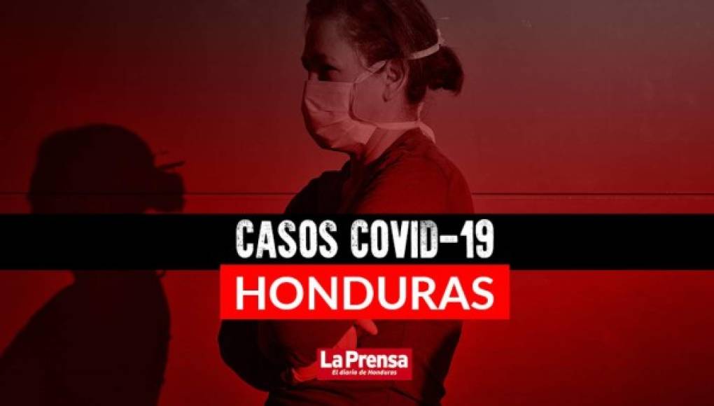 Honduras llega a los 1,506 fallecidos por covid-19