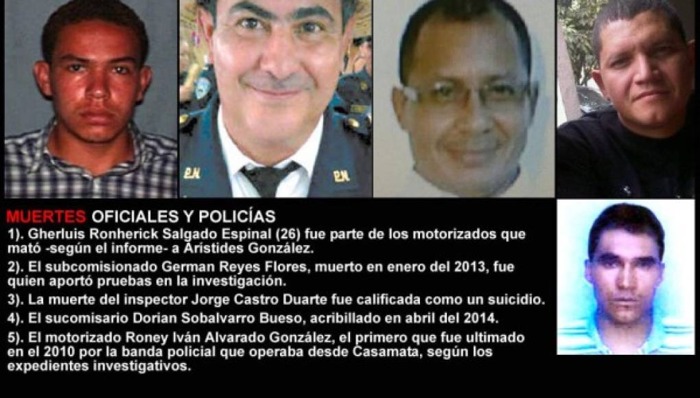 Tres oficiales y dos policías fueron asesinados tras crimen de Arístides