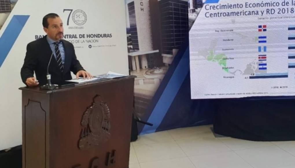 Banco Central de Honduras aprueba medidas económicas para mitigar impacto del COVID-19
