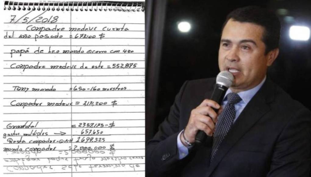 Miguel Reynoso, un detective del Ministerio Público fue el testigo que contó al jurado cómo fue que incautó las libretas contables -que mencionan a Tony Hernández- al narcotraficante Nery López Sanabria, conocido como Magdaleno Meza.