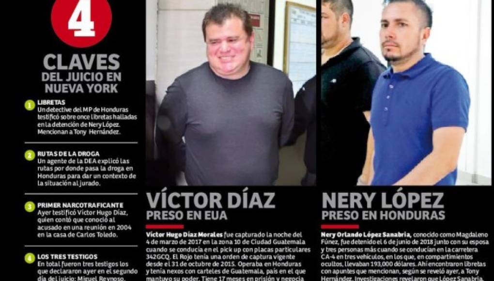 El Rojo y las 'narcolibretas' en día 2 del juicio contra Tony Hernández
