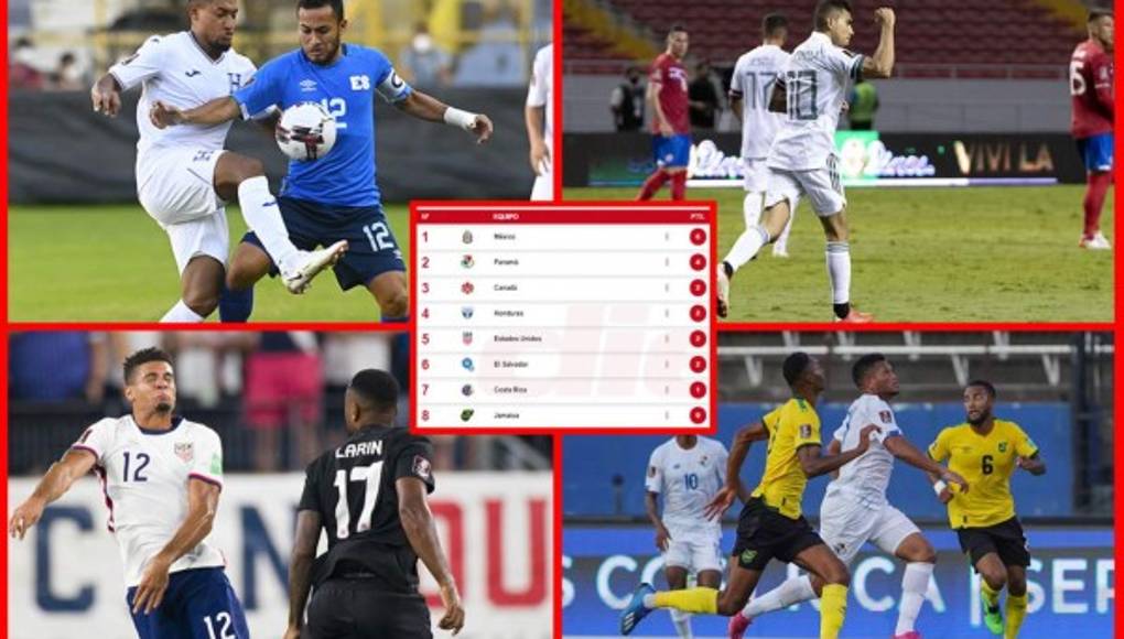 Asi Quedo La Tabla De Posiciones De La Octagonal De La Concacaf Rumbo Al Mundial De Qatar 2022 Tras La Segunda Jornada Diario La Prensa