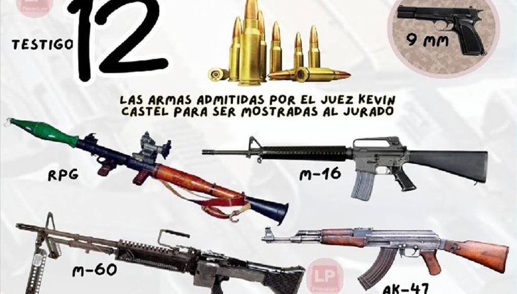 Fiscalía presenta a experto en armas y municiones