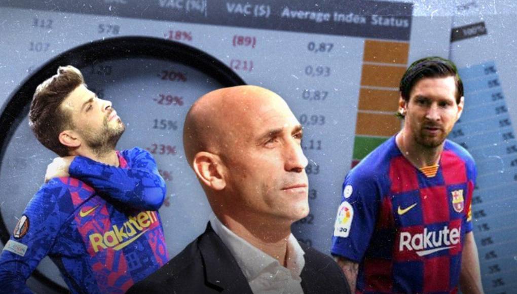 “La primera conversación sobre este asunto se inicia el 2 de abril de 2020<b>. Rubiales llama por teléfono a Piqué,</b> quien le responde que devolverá la llamada en media hora”, empieza explicando el medio citado