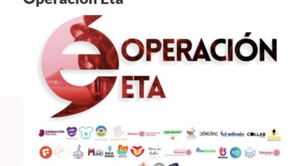 'Operación Eta': avanza hacia la meta por los damnificados en Honduras