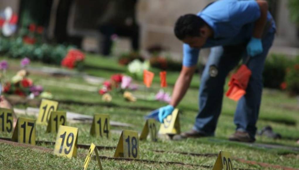 Feminicidios: Van más de 4,500 hondureñas asesinadas
