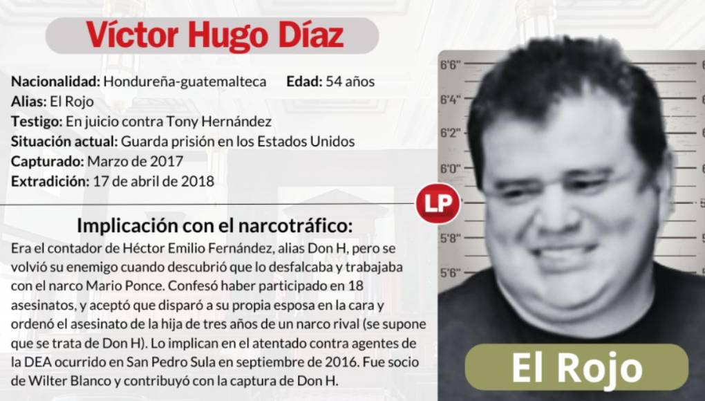 Luego, agregó que en 2009 pagó 100,000 dólares en sobornos para la elección a la presidencia de Honduras de Porfirio Lobo, y la reelección del entonces congresista Juan Orlando Hernández, quien en el momento de su juicio era el actual gobernante de Honduras. “El Rojo”, que testificó en el juicio contra Tony como parte de un acuerdo que hizo con el Gobierno de EE.UU también afirmó que su socio le dijo que si su hermano (JOH) lograba llegar a la presidencia, tendrían poder “y que no habría problemas con el tráfico de drogas”.