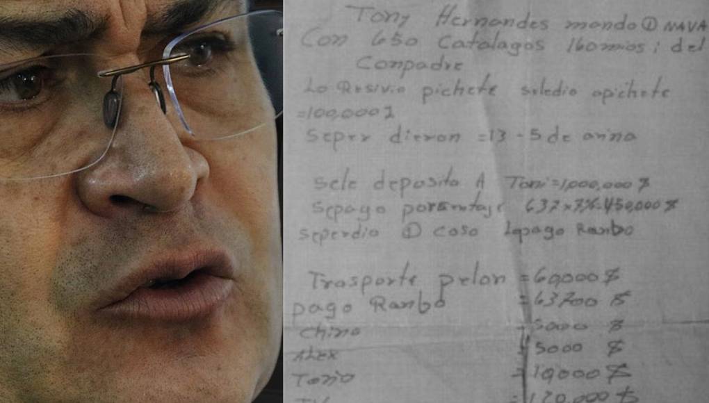 Las narcolibretas fueron presentadas por primera vez por la Fiscalía del Distrito Sur de Nueva York como una de las evidencias que sirvió para la condena por cuatro delitos vinculados al narcotráfico del hermano del presidente Juan Orlando Hernández.