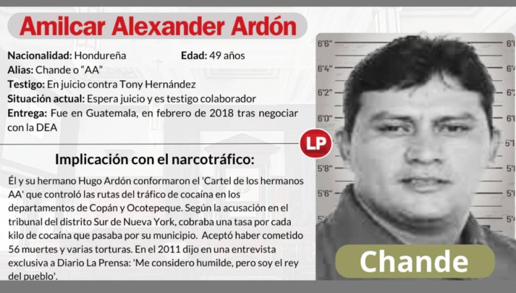 Alexander, que gobernó el municipio durante dos períodos (2006-2010 y 2010-2014), dejó un legado que es imposible no ver en el pueblo que aún lo recuerda y extraña, porque convirtió el palacio municipal en una réplica de El Capitolio de Estados Unidos, con helipuerto incluido. Un orgullo para todos en sus años de gestión.