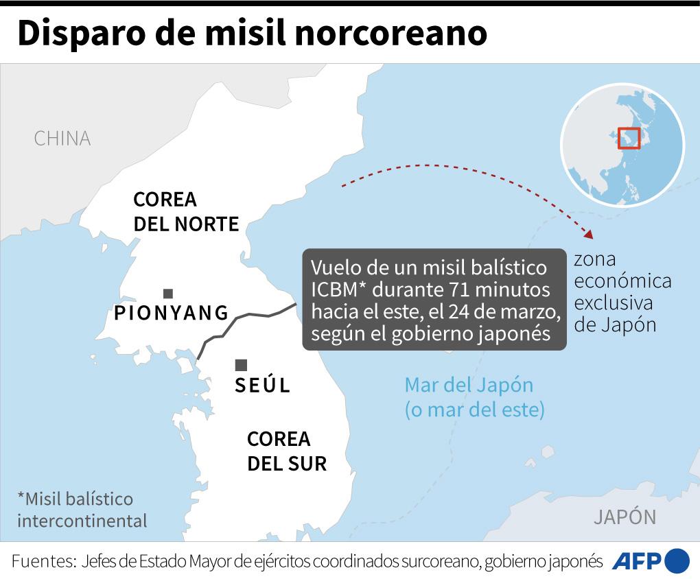 Corea del Norte confirma que lanzó su nuevo misil intercontinental Hwasong-17