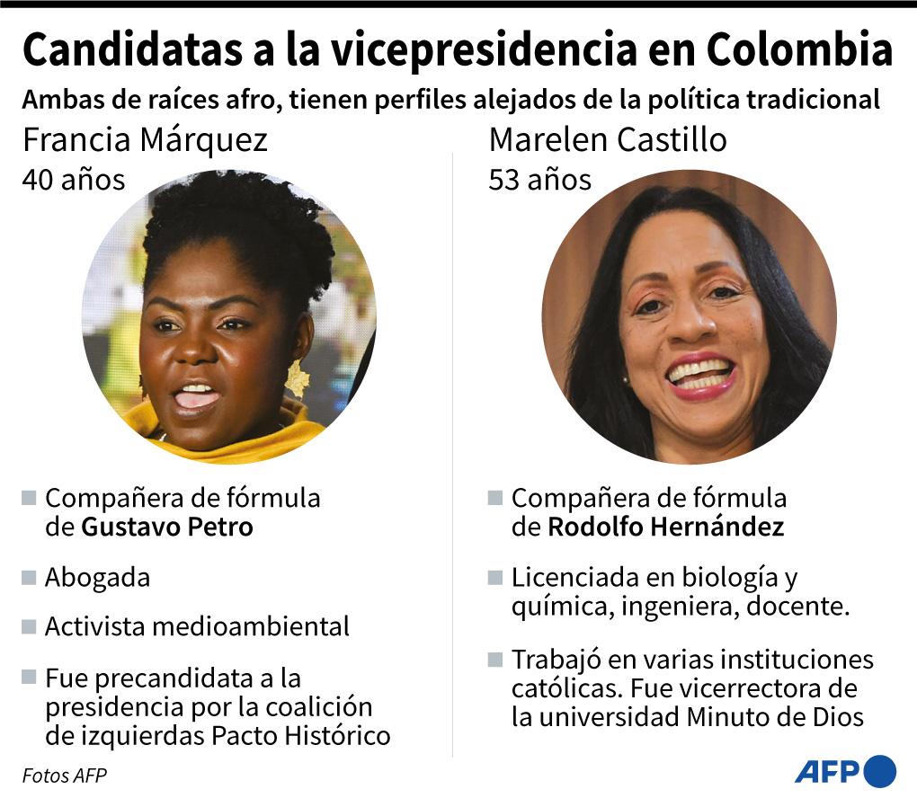 Una Colombia expectante se juega su futuro en las presidenciales más reñidas