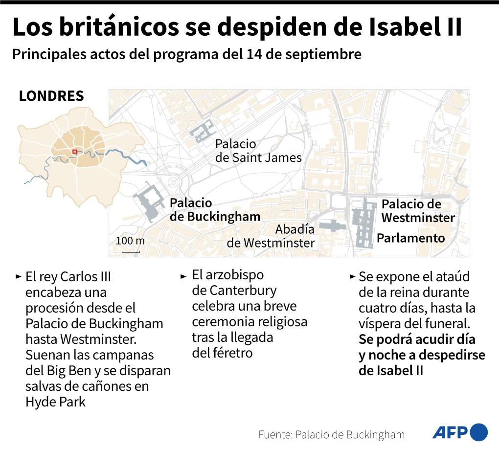 $!El féretro de Isabel II llega al Palacio de Buckingham para el último adiós