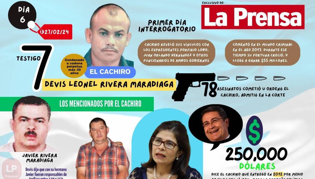 El testigo siete fue Devis Rivera Maradiaga, exmiembro de “Los Cachiros”. Cachiro reveló sus vínculos con los expresidentes Porfirio Lobo, Juan Orlando Hernández y otros funcionarios de ambos Gobiernos. 