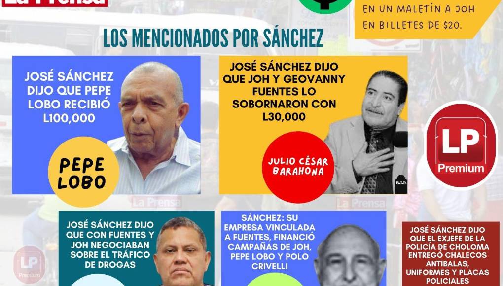 El juicio inició con el testigo 1: José Sánchez. 