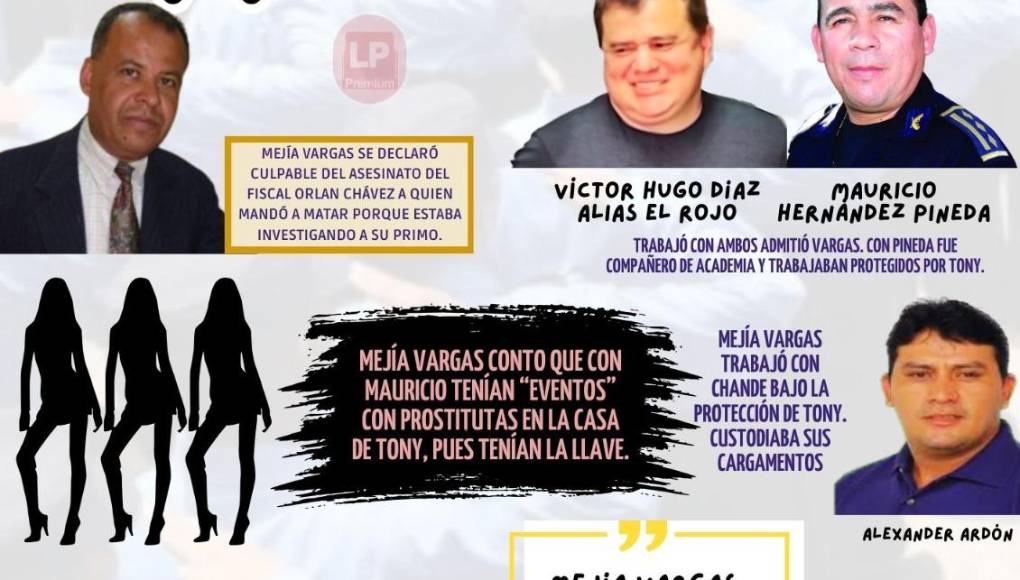 El<b> testigo 11</b> fue el expolicía María Mejía Vargas, quien se declaró culpable del asesinato del fiscal Orlan Chávez a quien mandó a matar porque estaba investigando a su primo. Mejía Vargas subió al estrado con el seudónimo de Giovanny Rodríguez.