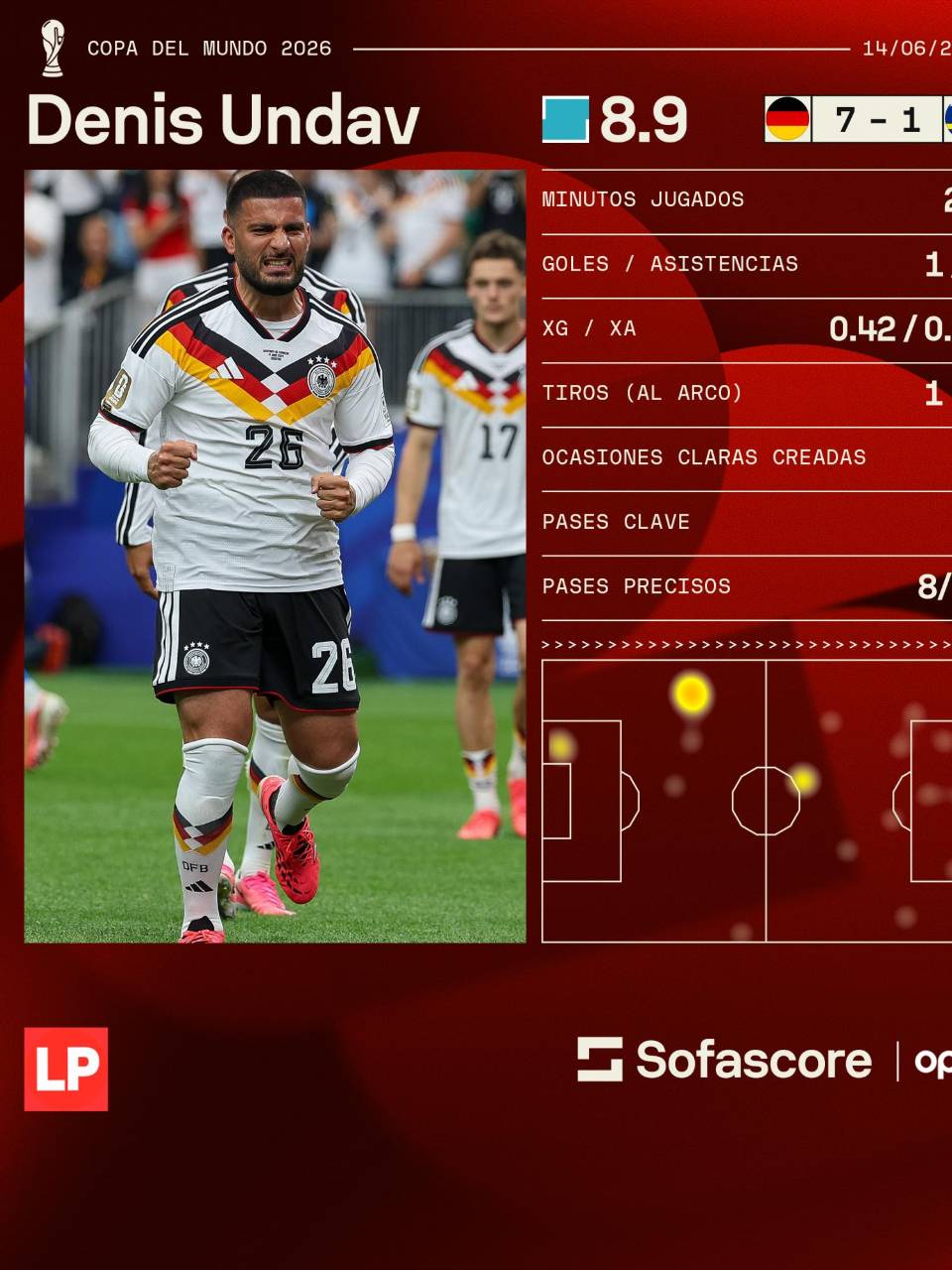 Denis Undav fue elegido como el MVP del partido. Estos son sus números en el debut de Alemania, según Sofascore.