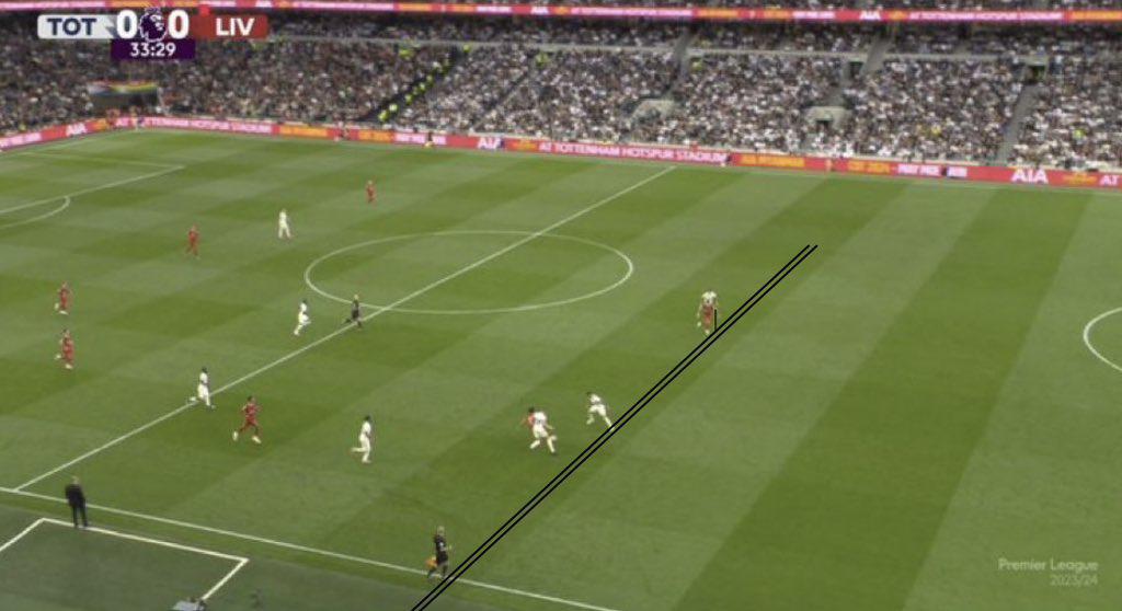 Polémica: El gol anulado a Luis Díaz“. Posteriormente se admitió que hubo “error humano significativo” en la acción del tanto.