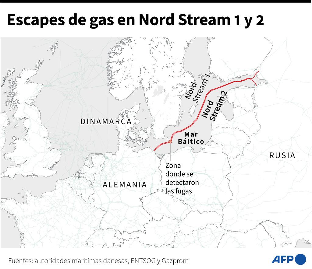 Las fugas en gasoductos Nord Stream generan gigantescos burbujeos en el mar Báltico