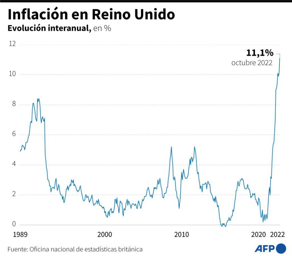 e impone un plan fiscal por 63,000 millones