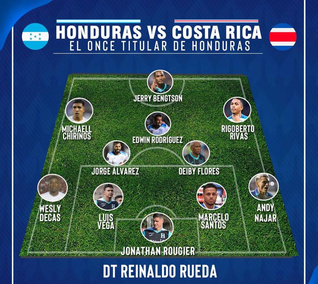 Reinaldo Rueda sale con su tradicional 4-2-3-1, dejando a Jerry Bengtson como única punta.