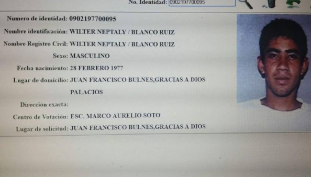 Wilter Blanco, el narco que mandaba en la Policía de Honduras
