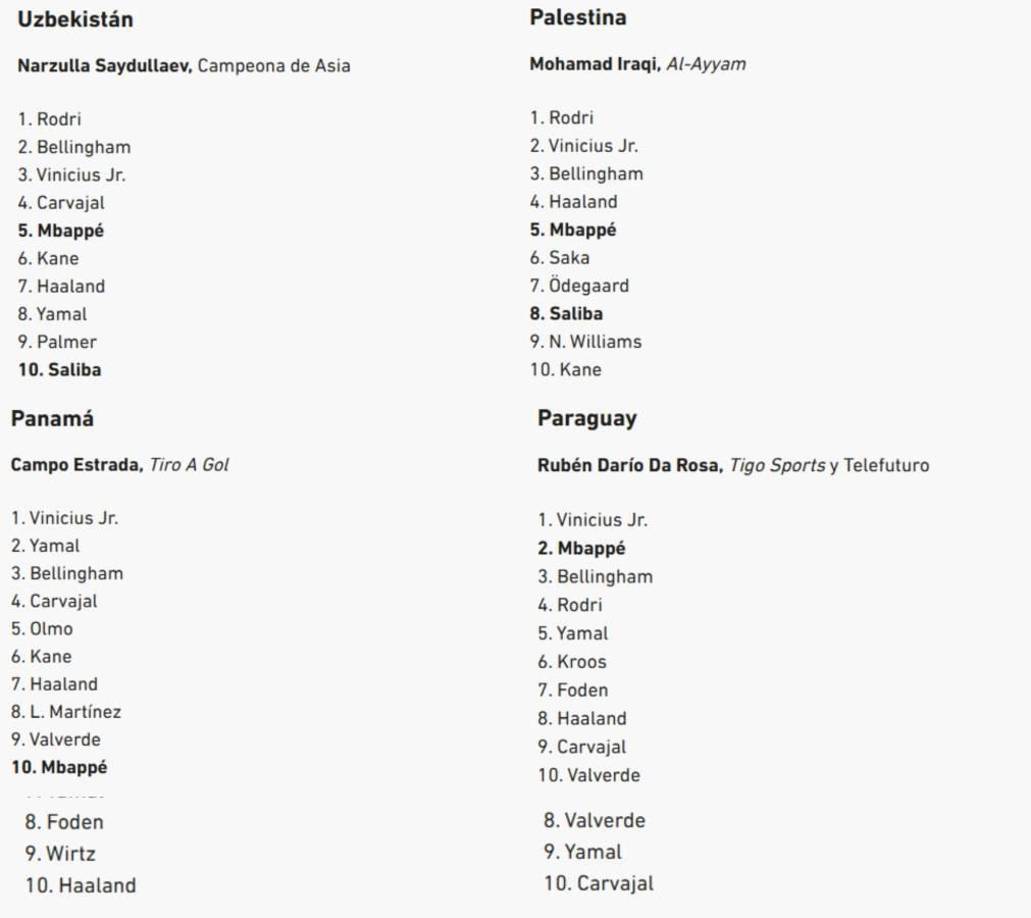 Otra vez un dos a dos, Uzbekistán y Palestina por Rodri, Panamá y Paraguay por Vinicius.